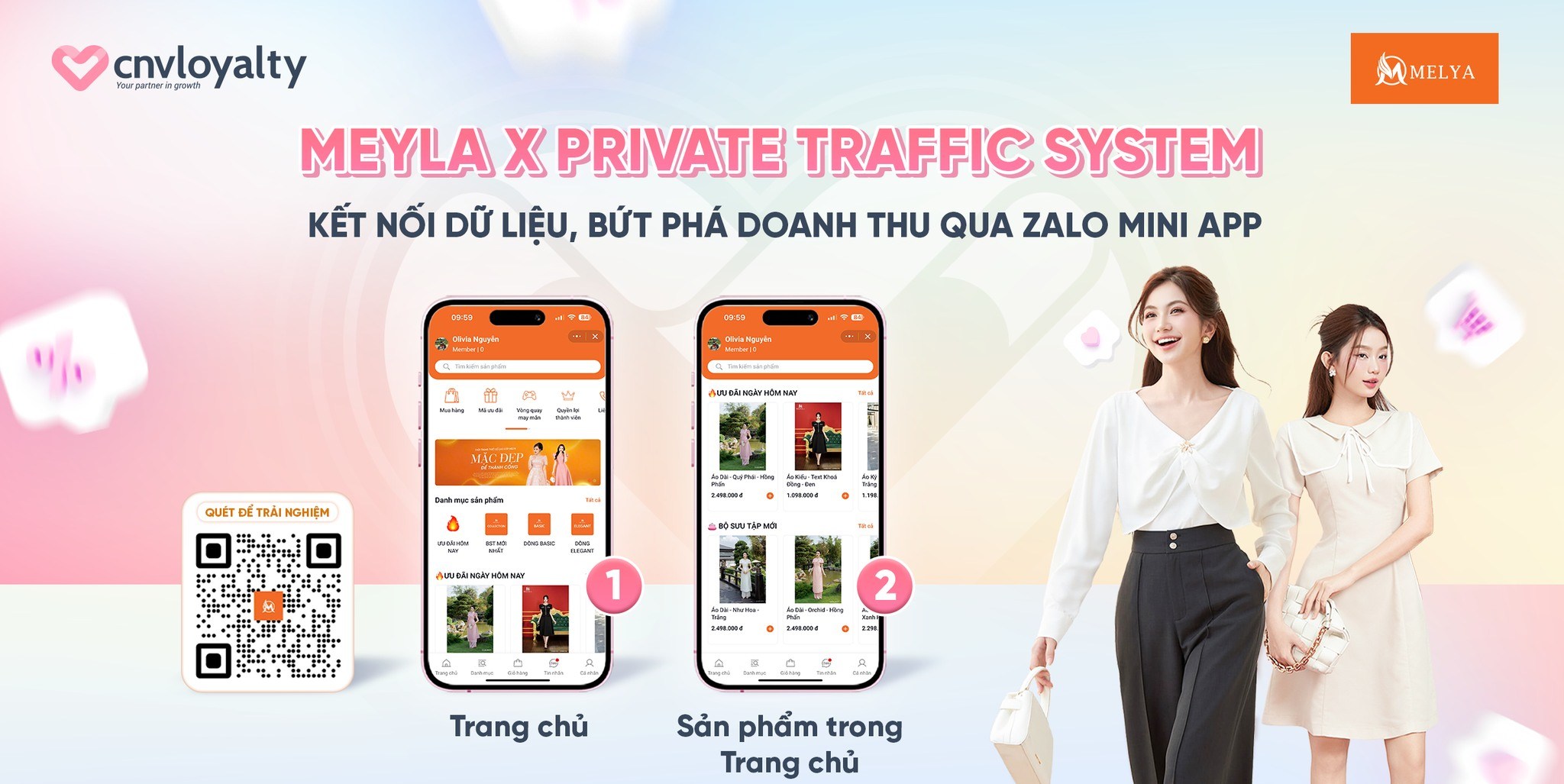 Private Traffic Là Gì? Tại Sao Doanh Nghiệp Phải Xây Dựng Hệ Thống Này? 6 Mini App MELYA 1