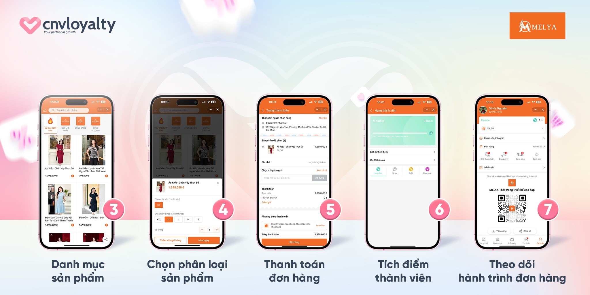 Private Traffic Là Gì? Tại Sao Doanh Nghiệp Phải Xây Dựng Hệ Thống Này? 7 Mini App MELYA 2