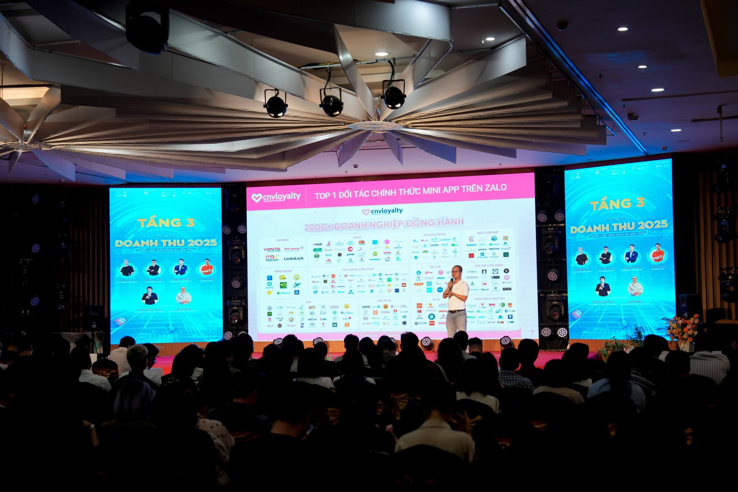 Su kien Bung no Doanh thu 2025 scaled