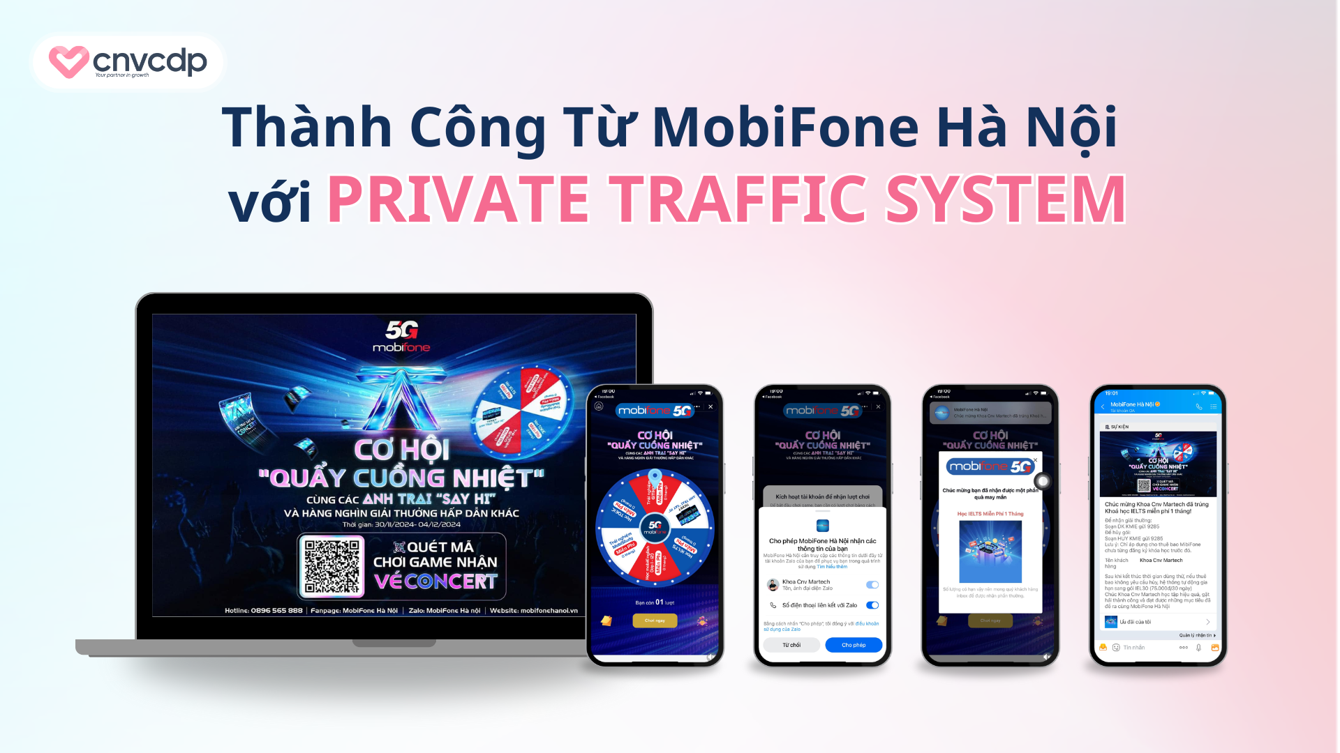 5 Bước Xây Dựng Private Domain Traffic System Hiệu Quả Cho Doanh Nghiệp 3 Thành Công Từ MobiFone Hà Nội với Private traffic System
