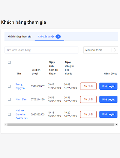 danh sach khach hang