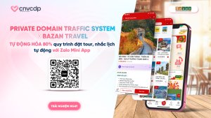 BAZAN TRAVEL x Private Domain Traffic System