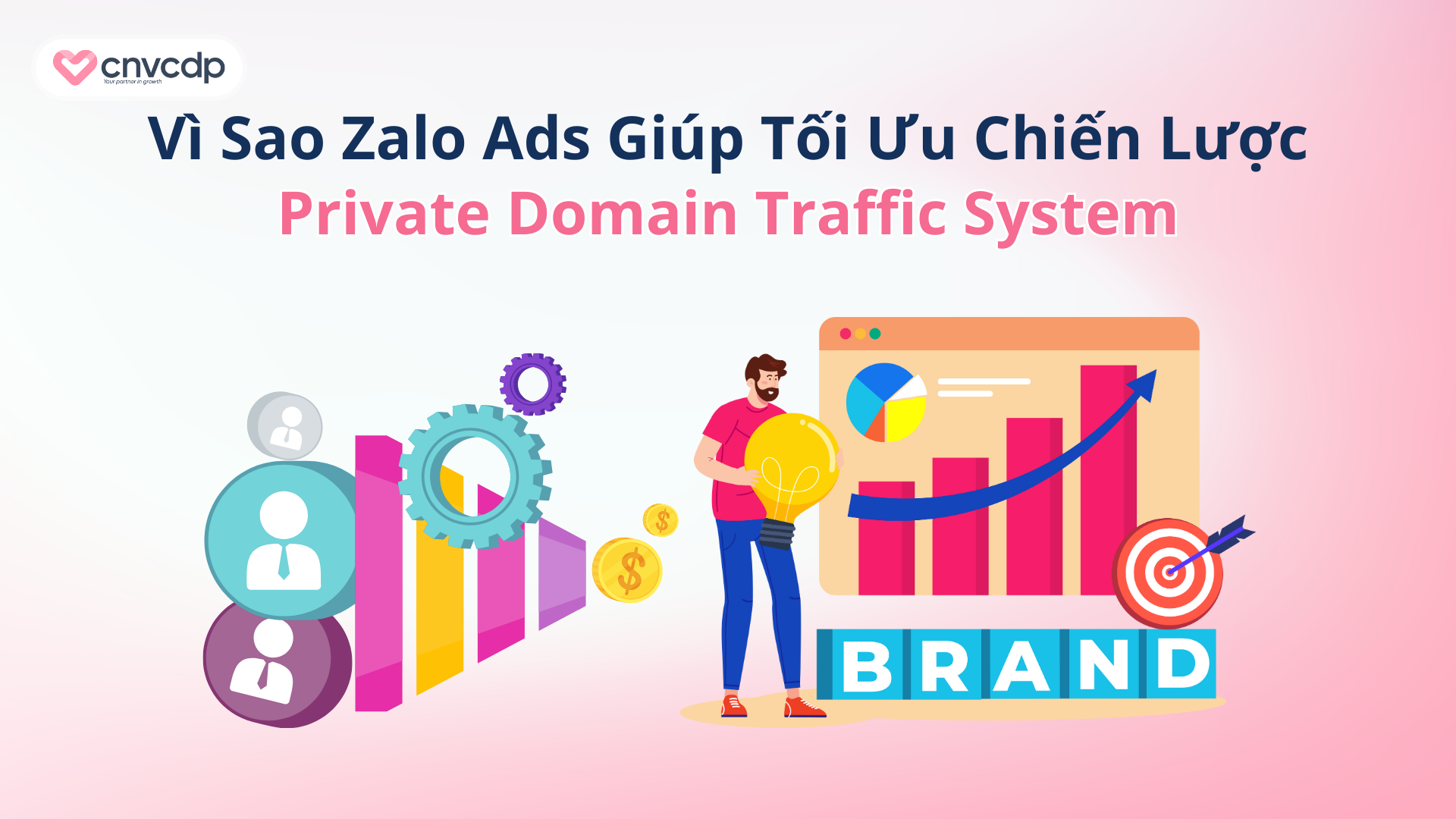 Bí Quyết Tăng 50% Tỷ Lệ Chuyển Đổi Zalo Ads Trong Private Domain Traffic System 1 Chuyển Đổi Zalo Ads Giúp Tối Ưu Private Domain Traffic System