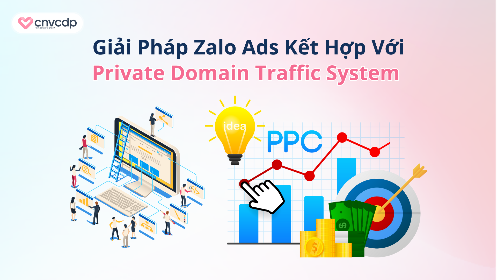 Hướng Dẫn Tối Ưu Zalo Ads Để Tăng Hiệu Quả Chiến Lược Private Domain Traffic System 1 Giải Pháp Zalo Ads Kết Hợp Với Private Domain Traffic System