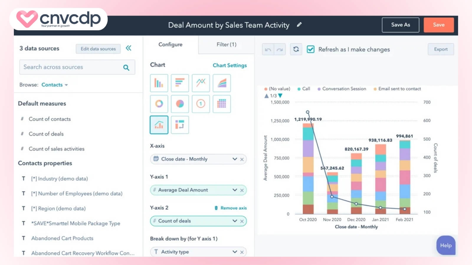 Top 17 phần mềm quản lý Marketing HIỆU QUẢ và TỐT NHẤT cho doanh nghiệp 7 Phan mem Marketing HubSpot