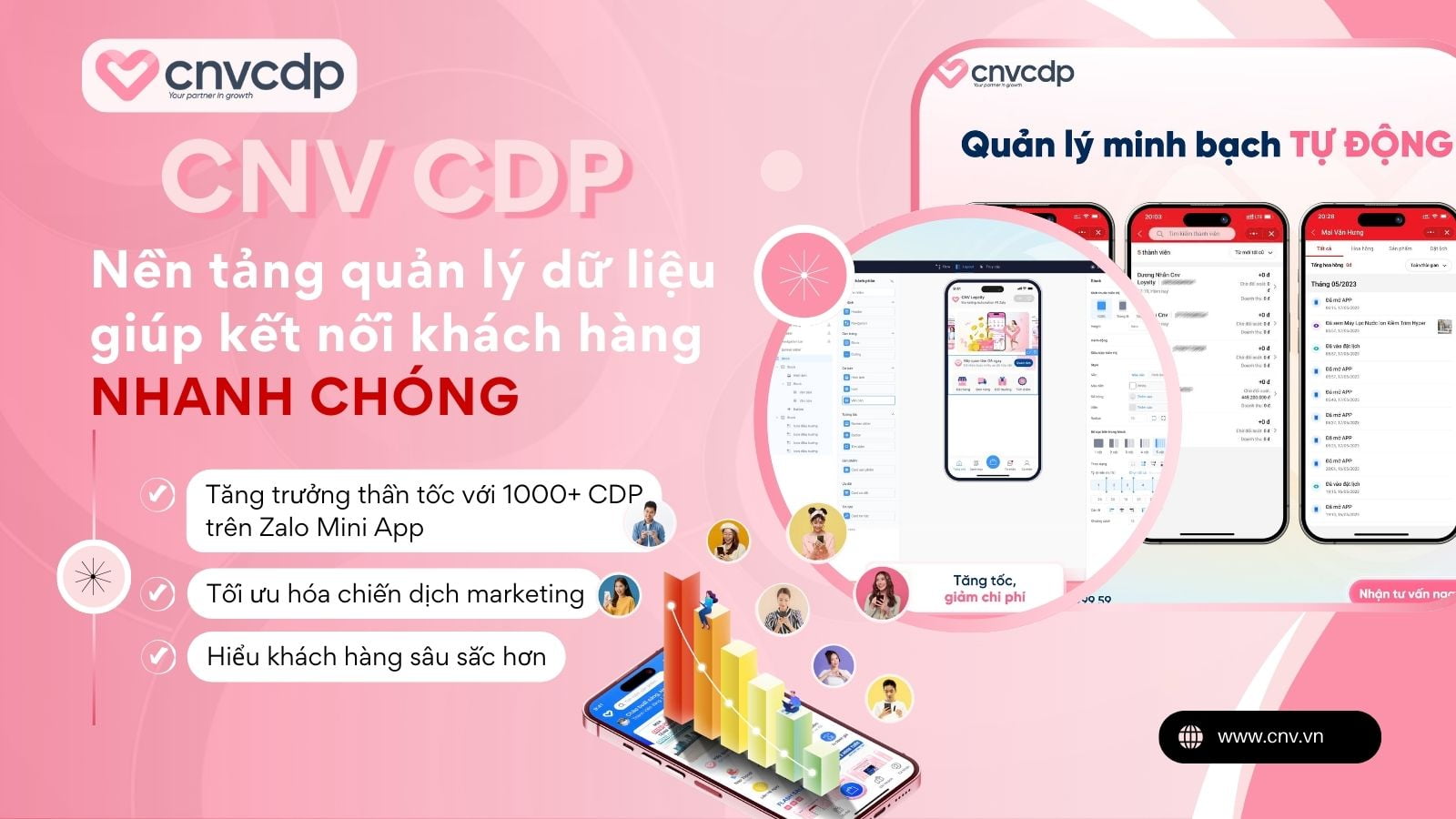 Top 5 phần mềm kết bạn Zalo hàng loạt, giúp tiếp cận hàng triệu khách hàng 11 CNV CDP - Nen tang quan ly du lieu ket noi khach hang