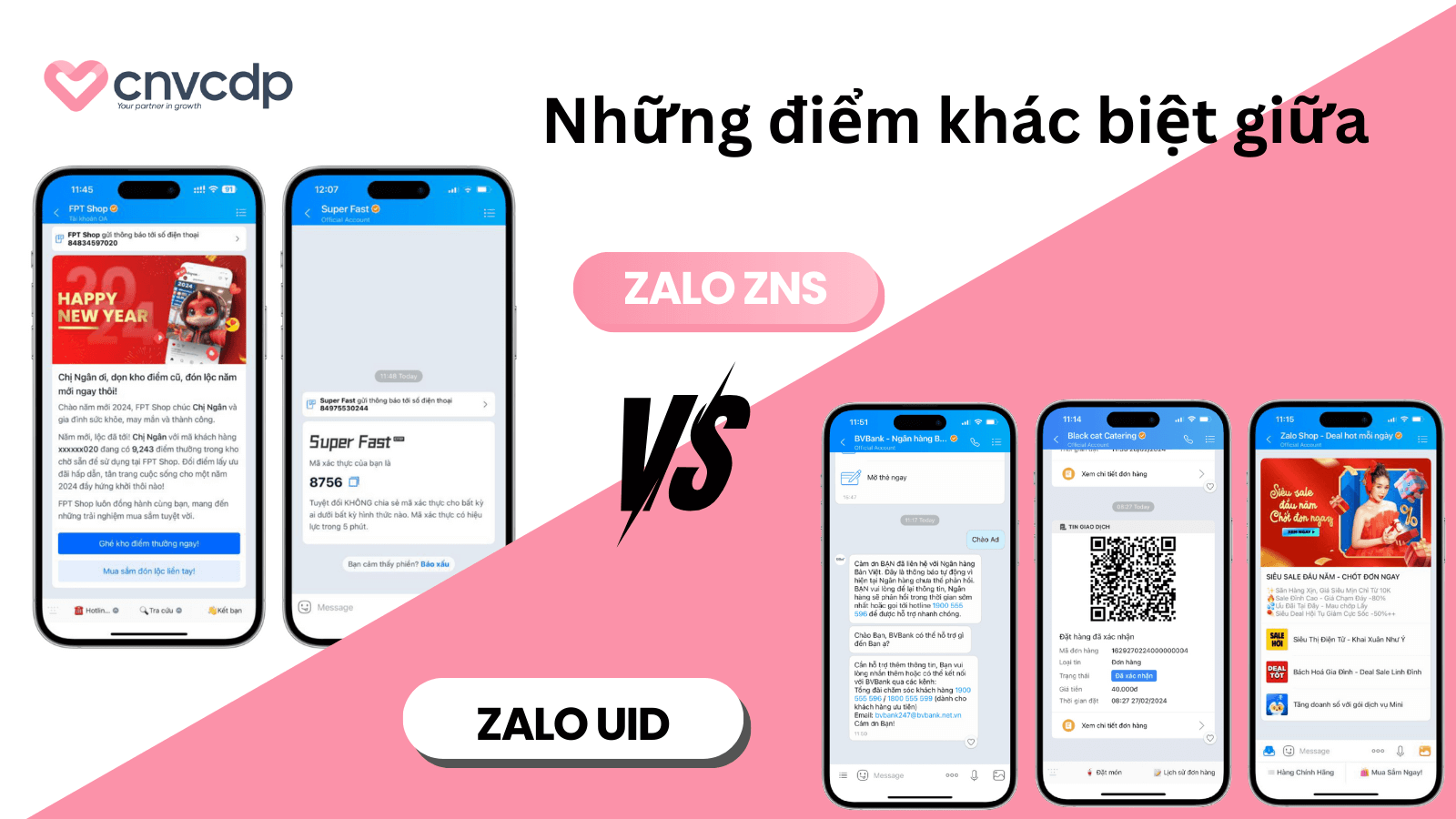 Tin nhắn Zalo UID là gì? Cách áp dụng UID Zalo HIỆU QUẢ NHẤT 6 nhung-diem-khac-biet-giua-tin-nhan-zalo-uid-va-zalo-zns
