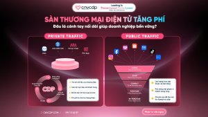 Phí Sàn TMĐT Ngày Càng Cao - Thời Điểm Vàng Để Làm Chủ Hệ Sinh Thái Số Trên Zalo Mini App?