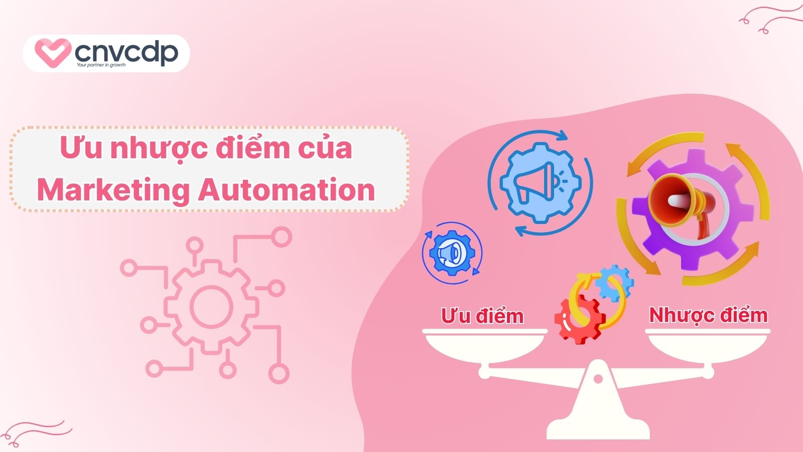 Automation Marketing thụ động là gì và cách hoạt động HIỆU QUẢ 9 Diem manh va han che cua Marketing Automation