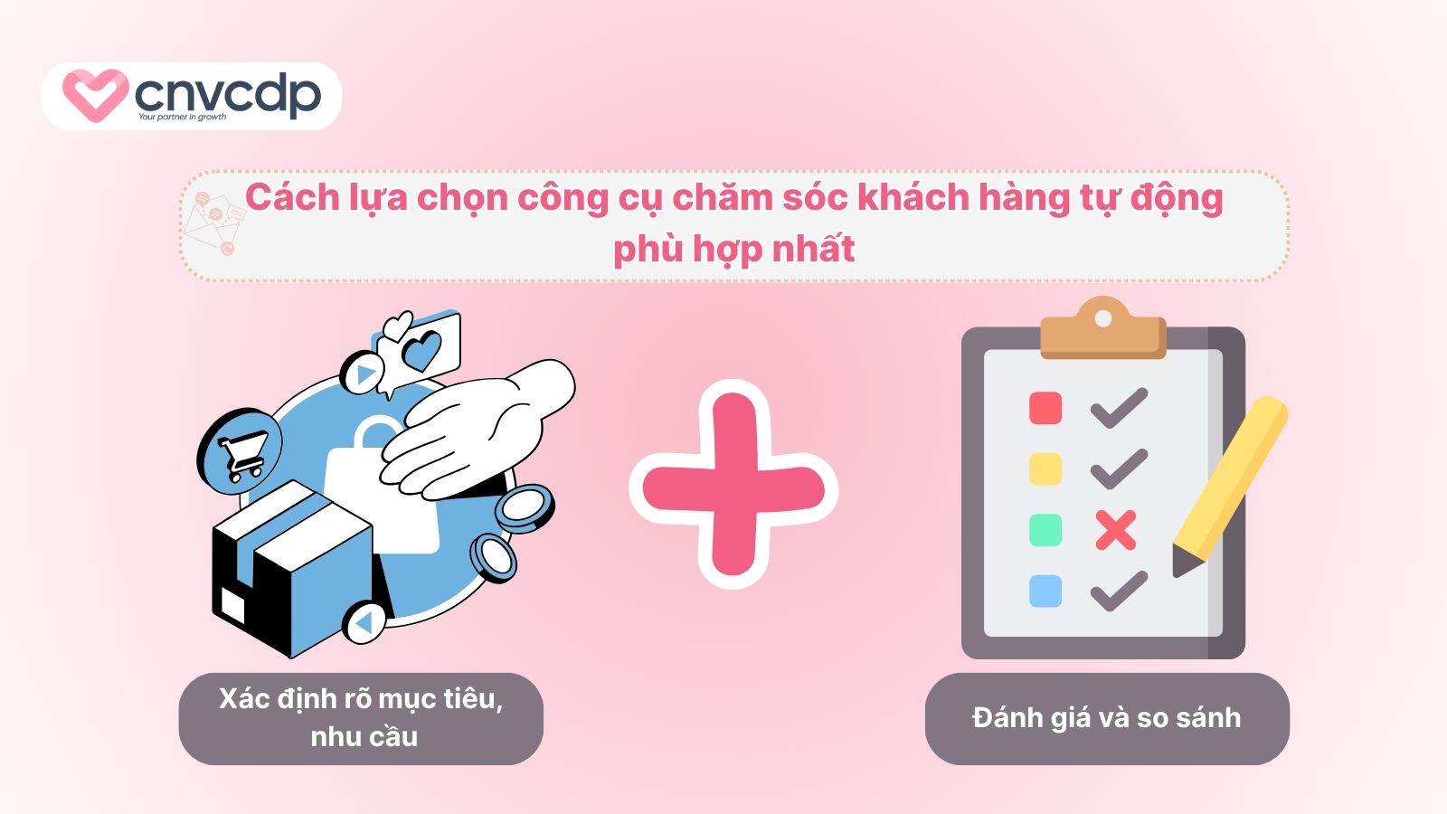 Top 6+ giải pháp chăm sóc khách hàng tự động TOÀN DIỆN cho doanh nghiệp 7 Huong dan chon cong cu cham soc khach hang tu dong phu hop