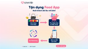 Kéo Data Từ Food App - nuôi khách dài lâu