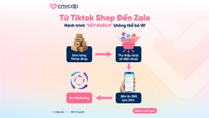 Kéo Data Từ TikTok - Sở Hữu Khách Hàng Và Gia Tăng Doanh Thu