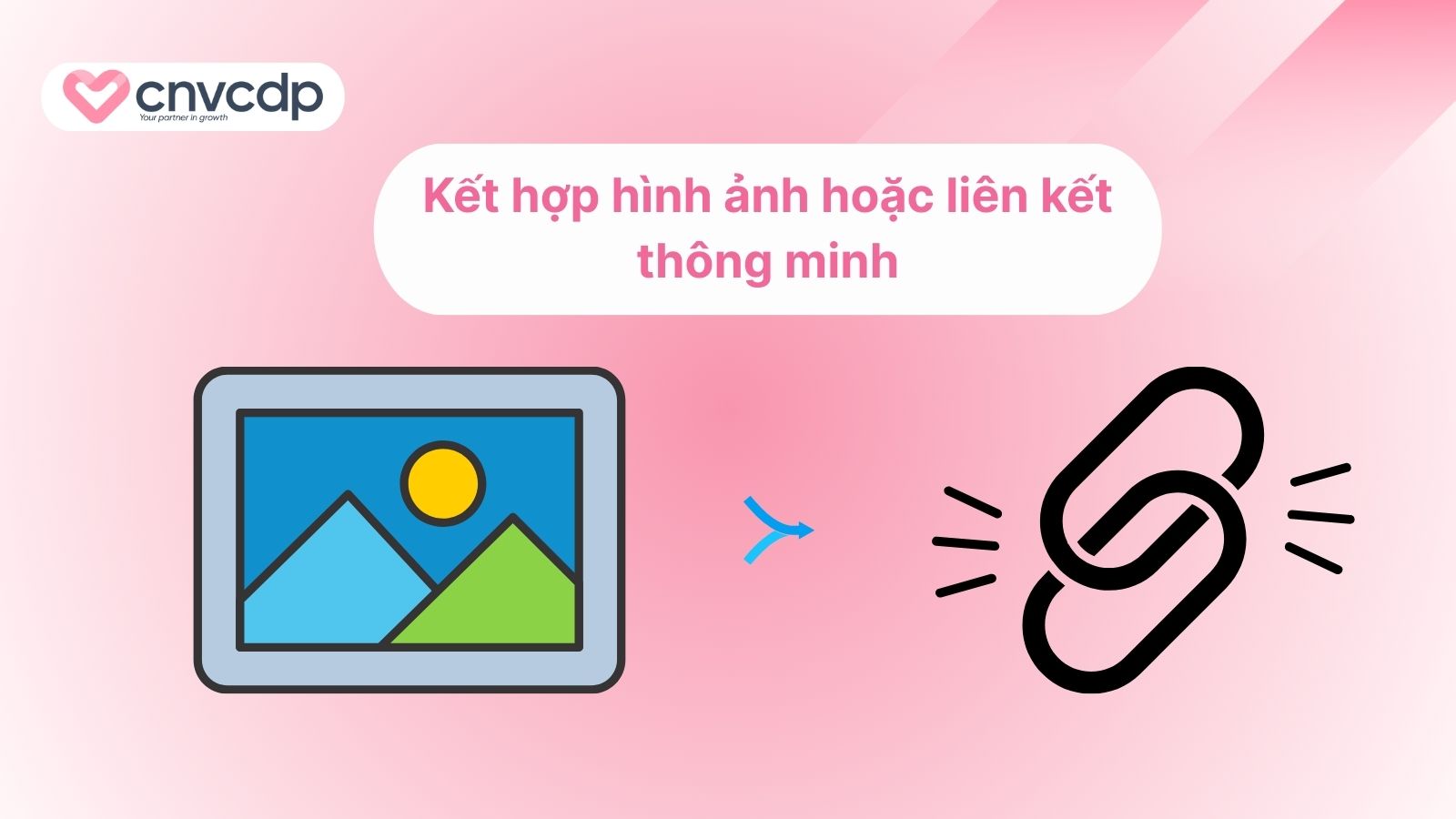 Cách tạo lời chào tự động Zalo OA ĐƠN GIẢN và NHANH CHÓNG 11 Tich hop hinh anh va lien ket de tang hieu qua trong Zalo OA