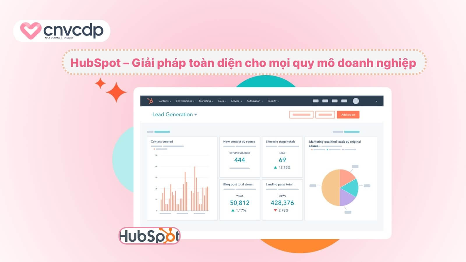 Top 10+ công cụ Marketing Automation và cách lựa chọn phù hợp 6 HubSpot giai phap toan dien cho moi quy mo doanh nghiep