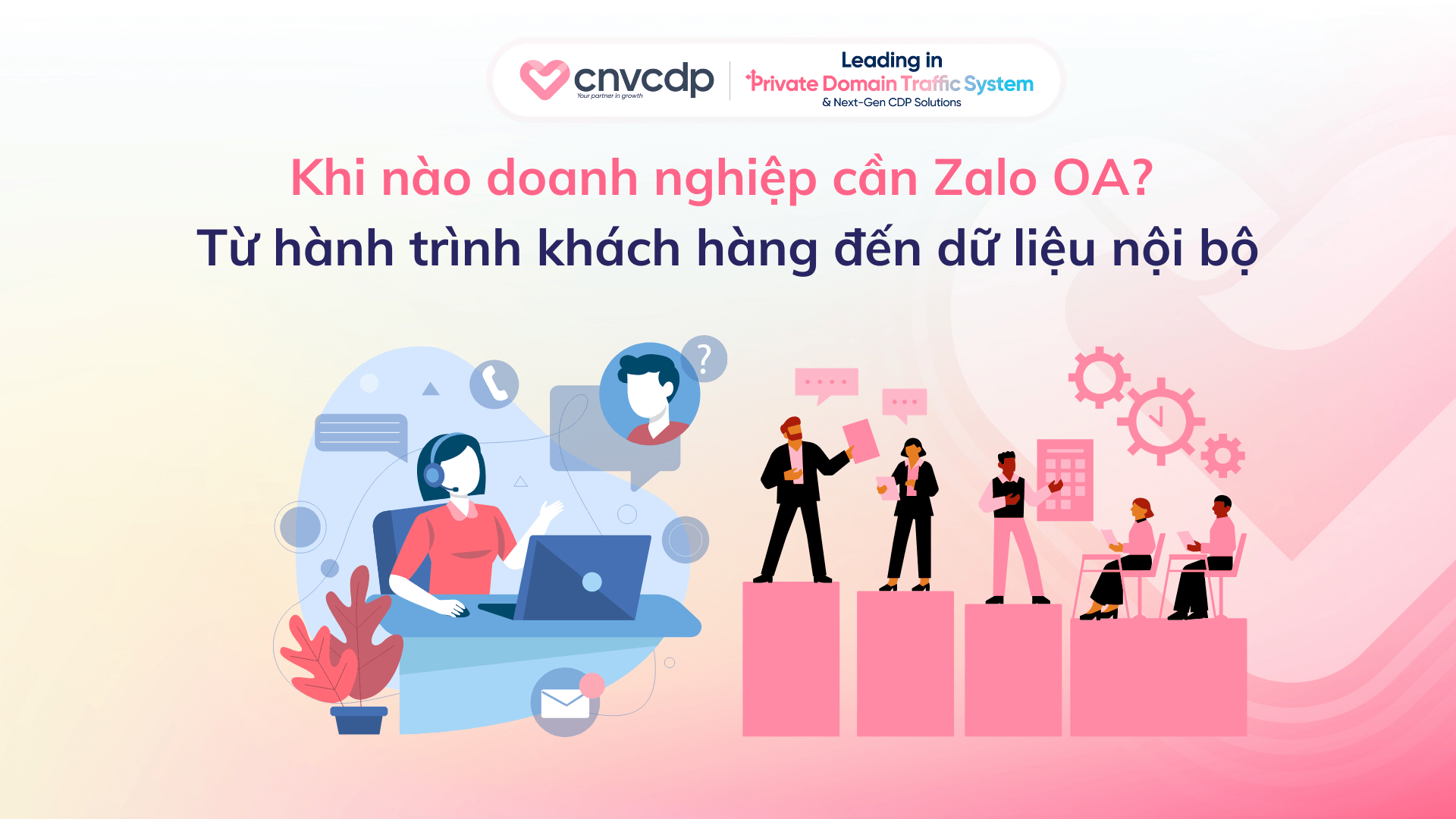Đâu là thời điểm dùng Zalo OA thích hợp nhất? 1 Thời điểm dùng Zalo OA thích hợp nhất