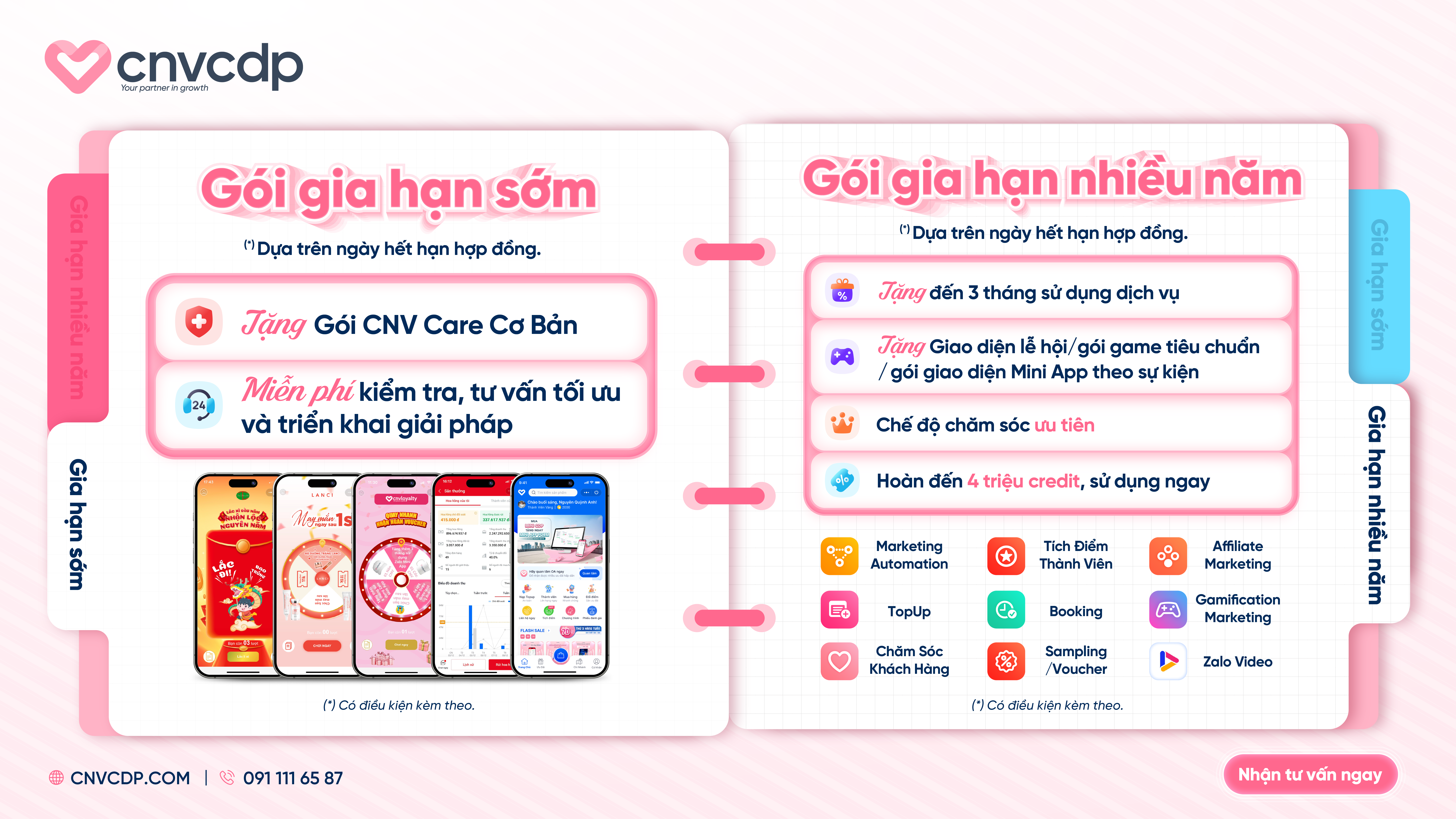 Chính sách gia hạn 2025: Ưu đãi kép cùng CNV CDP giúp doanh nghiệp tăng trưởng bền vững 2 Thông tin Chính sách gia hạn 2025 của CNV CDP