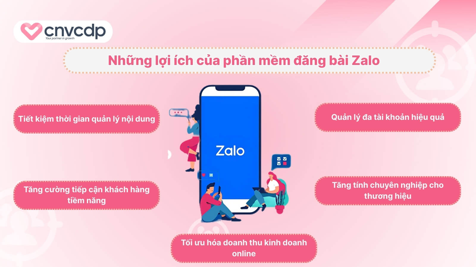 Tổng hợp 6 phần mềm đăng bài Zalo tự động HIỆU QUẢ hiện nay 3 Tiện ích từ công cụ hổ trợ đăng cài trên Zalo