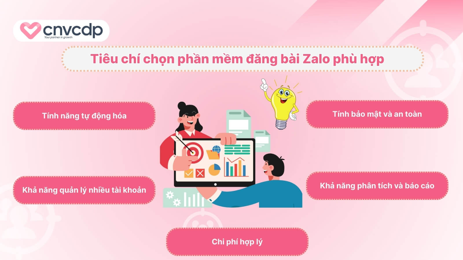 Tổng hợp 6 phần mềm đăng bài Zalo tự động HIỆU QUẢ hiện nay 10 Yếu tố lựa chọn phần mền đăng bài trên Zalo