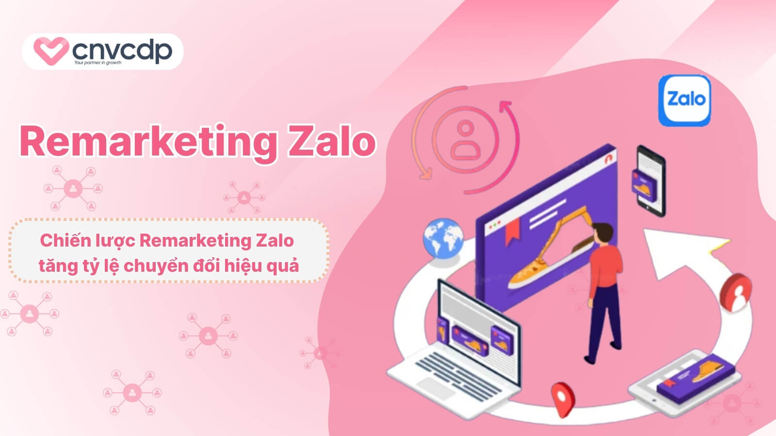 Chiến lược Remarketing Zalo tăng tỷ lệ chuyển đổi hiệu quả 2 Chiến lược tái tiếp thị Zalo tăng tỷ lệ chuyển đổi