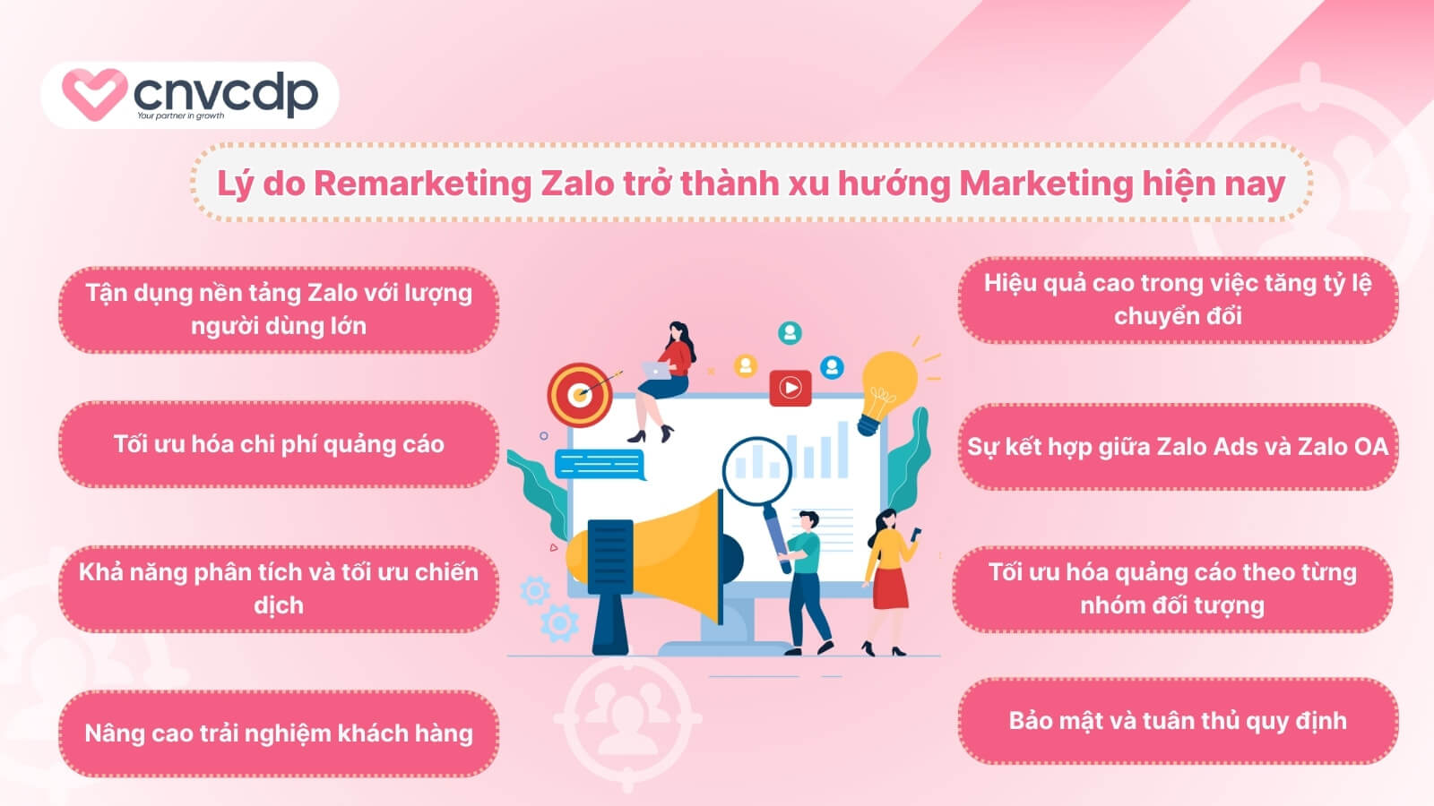 Chiến lược Remarketing Zalo tăng tỷ lệ chuyển đổi hiệu quả 4 Tái tiếp thị Zalo trở thành xu hướng hiện nay
