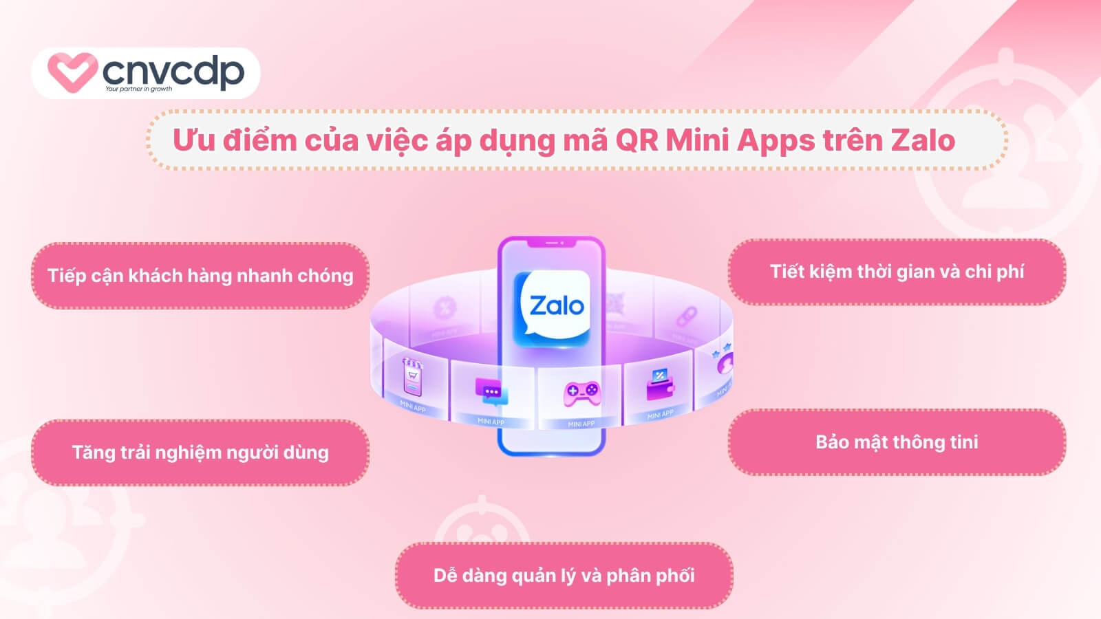 Hướng dẫn cách tạo mã QR Mini Apps trên Zalo ĐƠN GIẢN, nhanh chóng 6 Nhung loi ich vuot bat khi ap dung ma QR Mini Apps tren Zalo