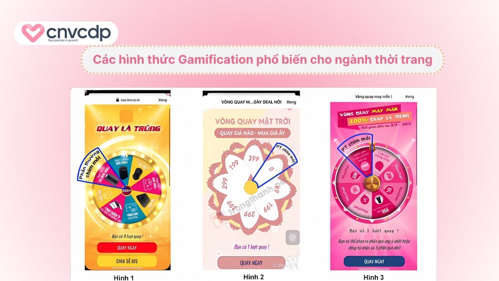 Gamification Marketing ngành thời trang: Giải pháp tăng doanh số 6 cac hinh thuc gamification pho bien cho thi truong thoi trang