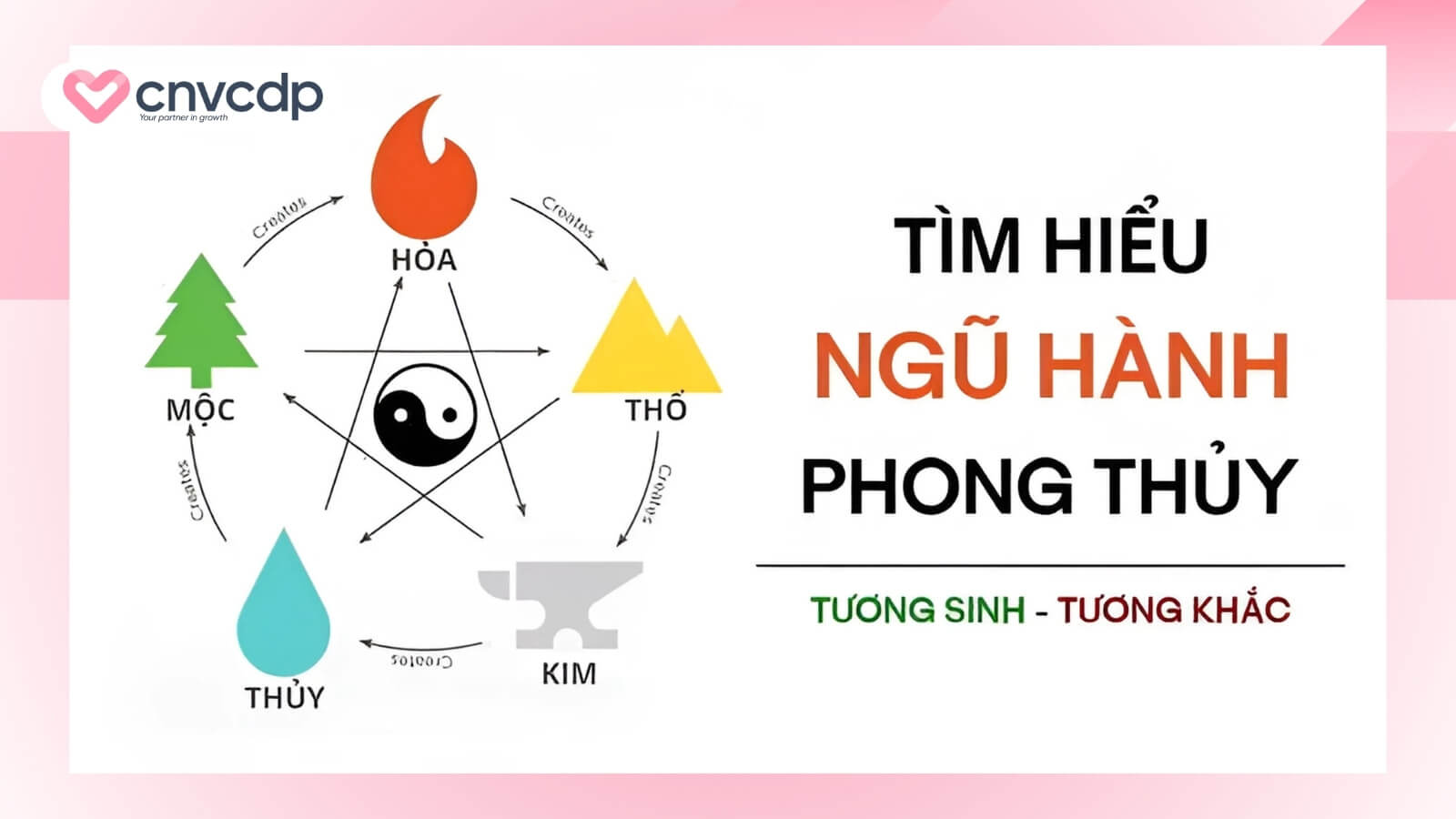 Cách đặt tên shop mỹ phẩm HAY, độc lạ, thu hút khách hàng 2025 6 dat ten cua hang my pham theo phong thuy