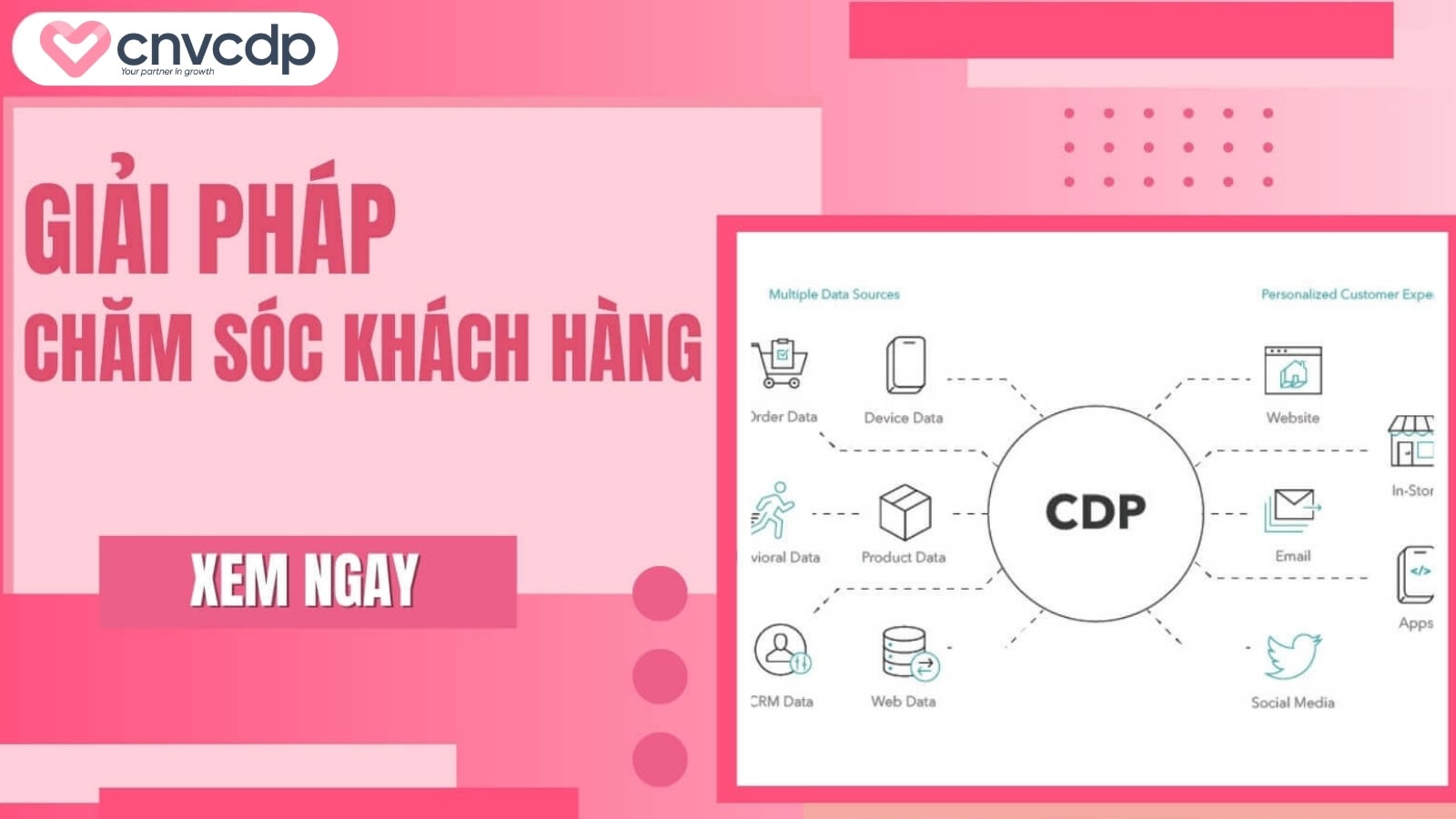 Bí quyết chăm sóc khách hàng ngành thời trang HIỆU QUẢ 10 giai phap cham soc khach hang nganh thoi trang tai cnv