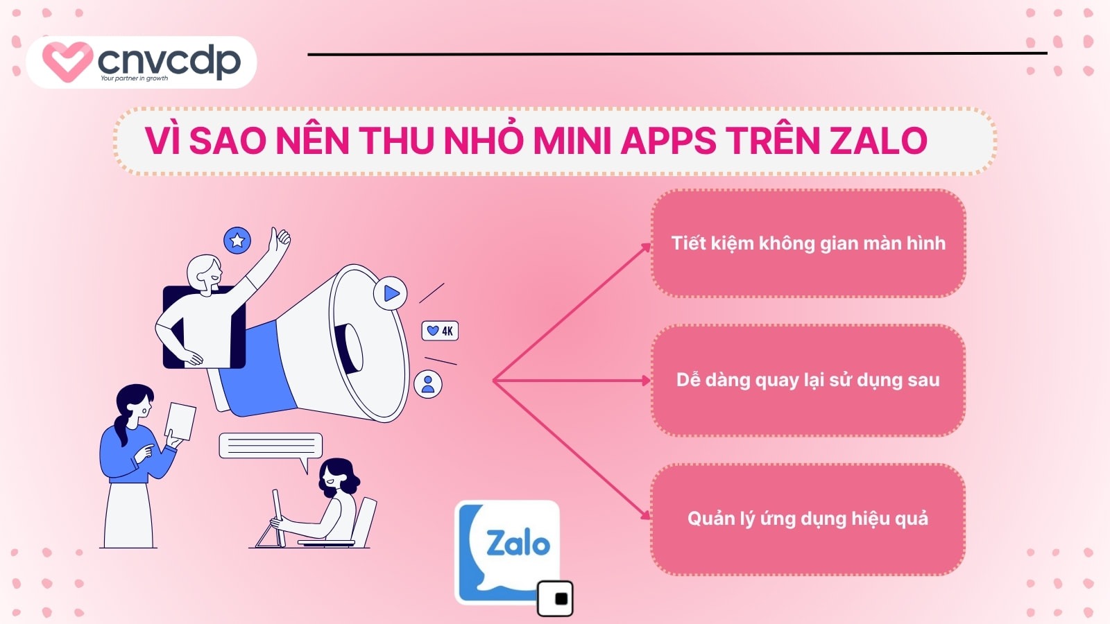 Mẹo thu nhỏ Mini Apps trên Zalo ĐƠN GIẢN và nhanh chóng 3 loi ich khi thu nho Zalo Mini Apps
