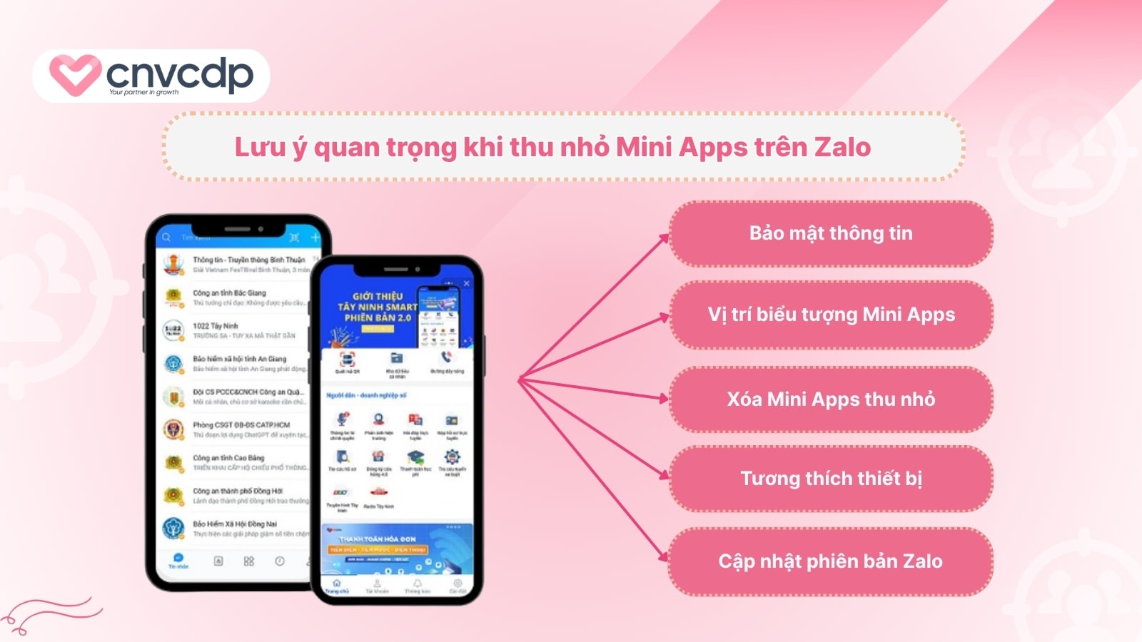 Mẹo thu nhỏ Mini Apps trên Zalo ĐƠN GIẢN và nhanh chóng 6 mot so dieu can chu y khi thu nho mini apps tren nen tang Zalo