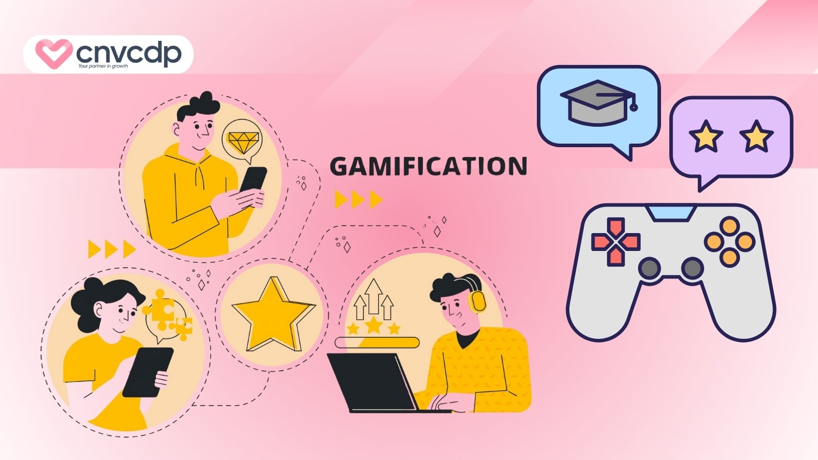 Gamification Marketing ngành thời trang: Giải pháp tăng doanh số 5 cac loai hinh thoi trang nen ap dung gamification marketing