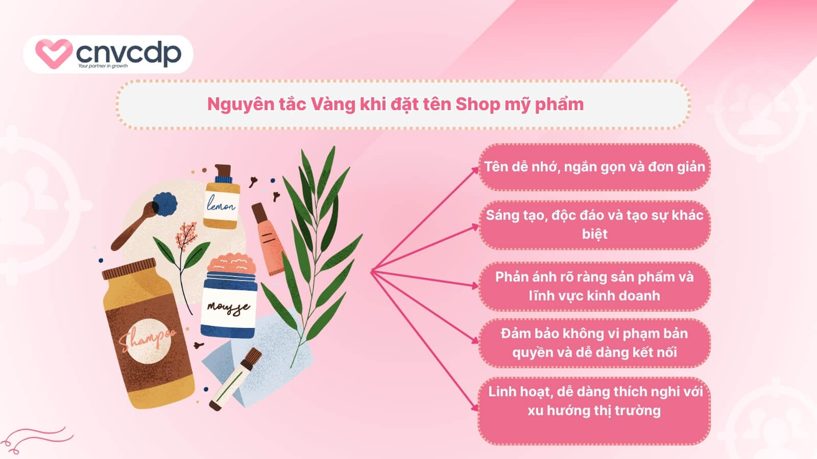 Cách đặt tên shop mỹ phẩm HAY, độc lạ, thu hút khách hàng 2025 4 nhung nguyen tac co ban khi dat ten cua hang my pham
