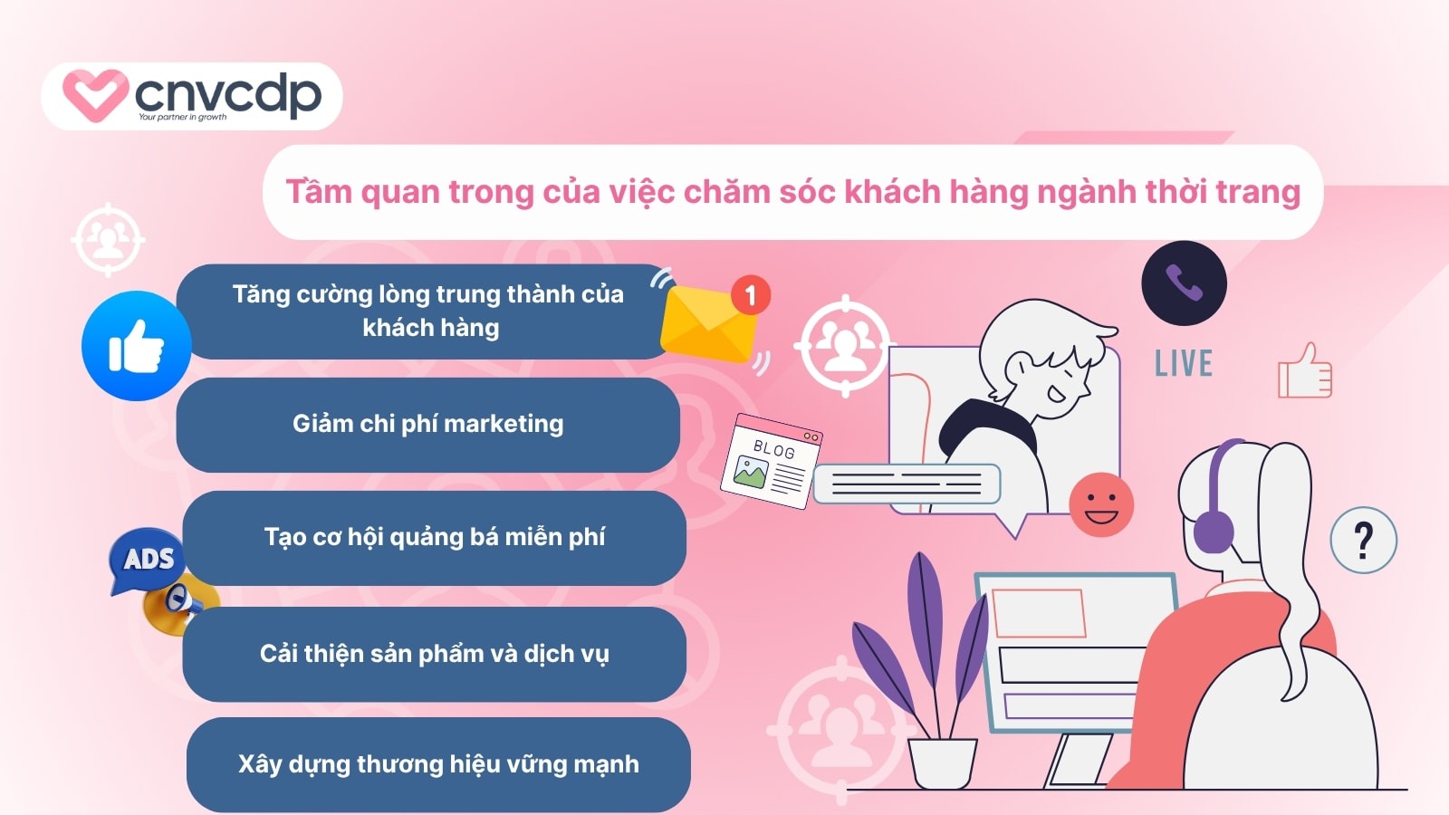 Bí quyết chăm sóc khách hàng ngành thời trang HIỆU QUẢ 3 vi sao nen chu trong cham soc khach hang trong thoi trang