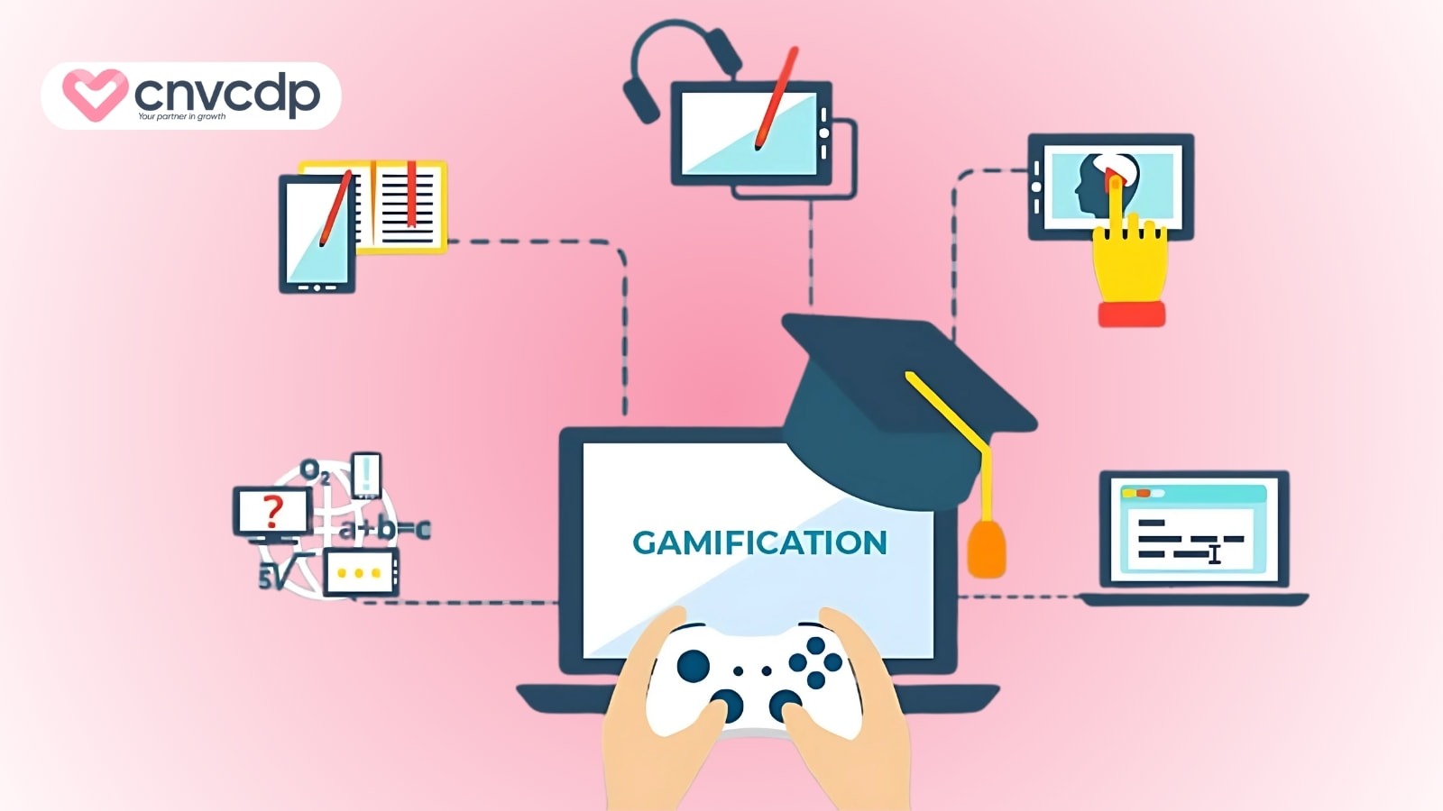 Gamification Marketing ngành thời trang: Giải pháp tăng doanh số 8 xu huong thoi trang ap dung gamification trong tuong lai