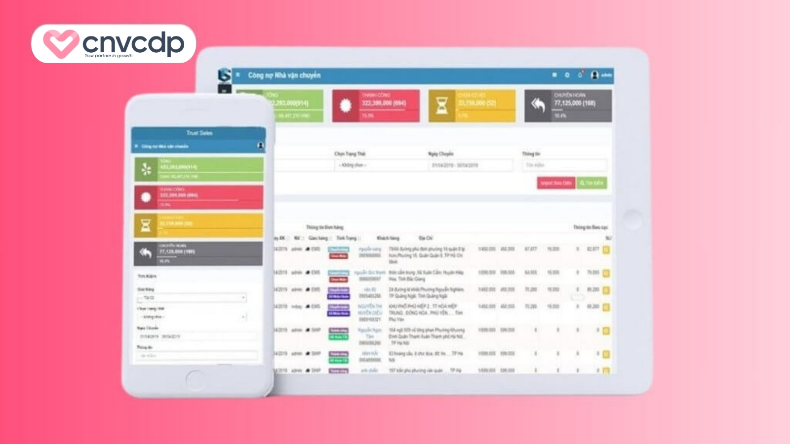 chăm sóc khách hàng phần mềm trustsales Chăm sóc khách hàng với phần mềm Trustsales