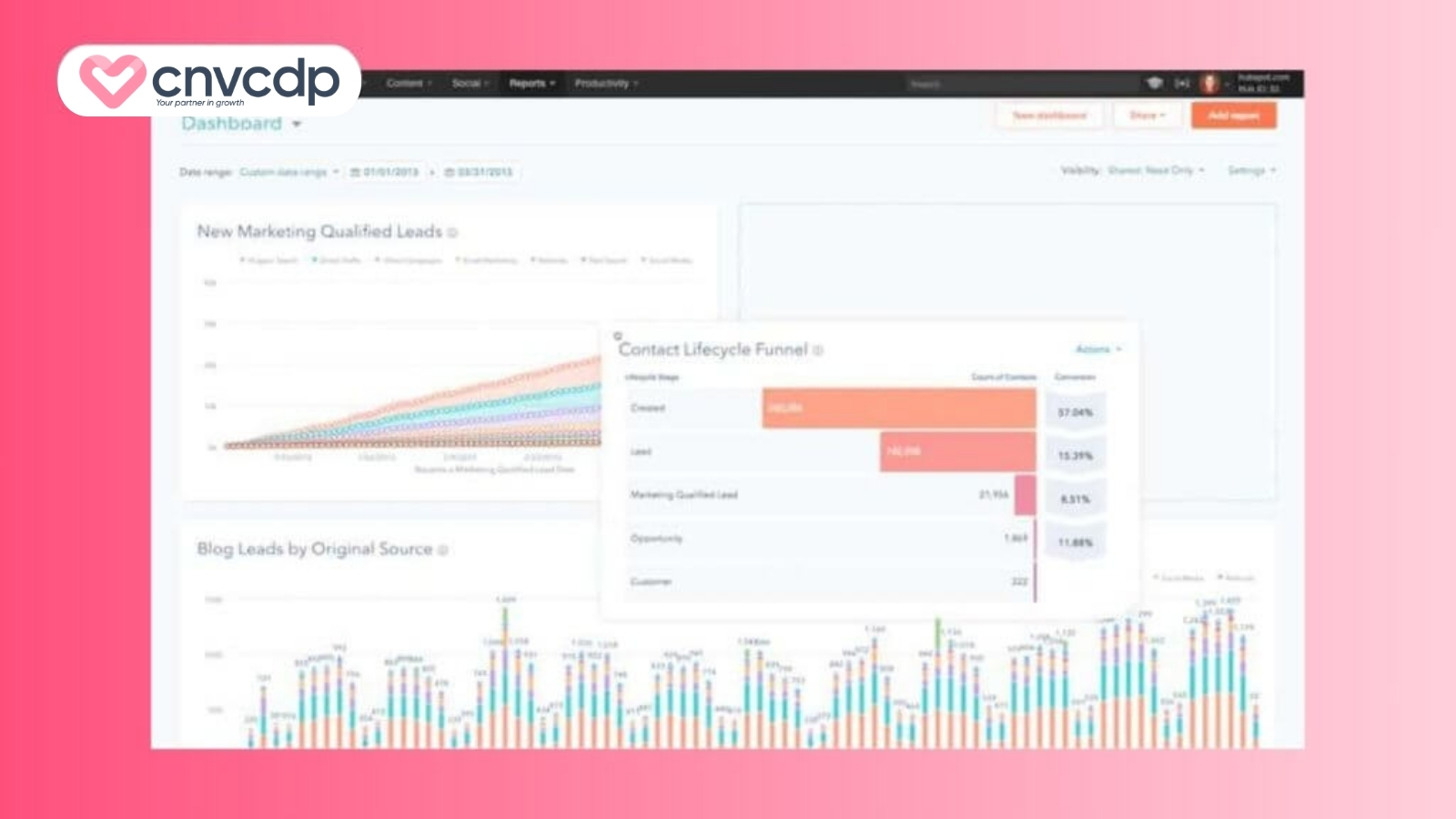 Nền tảng HubSpot CRM chăm sóc khách hàng Nền tảng HubSpot CRM tool chăm sóc khách hàng