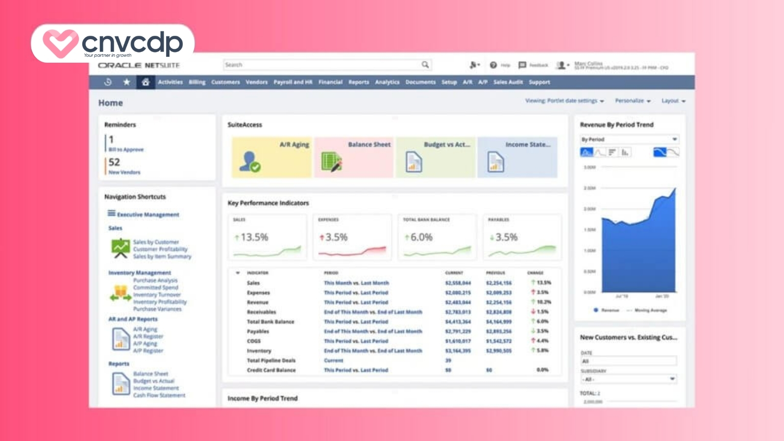 phần mềm CRM Oracle Phần mềm CRM Oracle