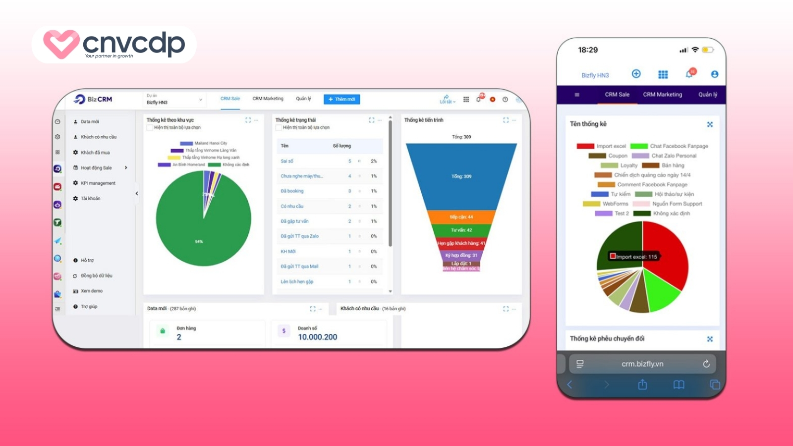 Top 22 phần mềm chăm sóc khách hàng CRM Tool miễn phí và tốt nhất hiện nay 5 BizCRM - Phần mềm CRM Tool