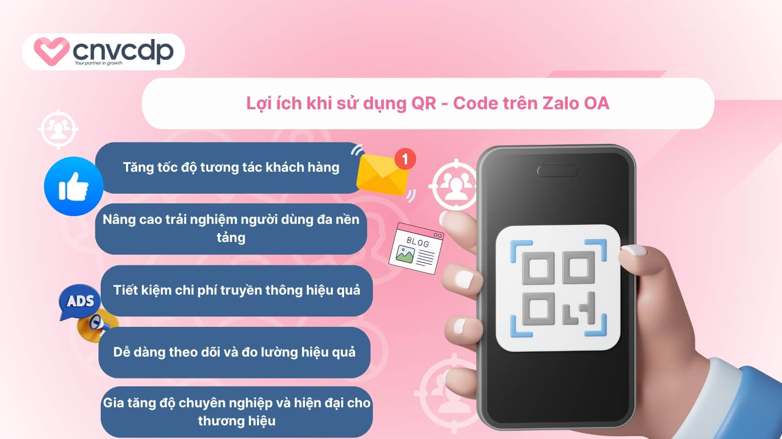 Mã QR - Code trên Zalo OA: Giải pháp kết nối khách hàng hiệu quả 4 ly do doanh nghiep nen ap dung tinh nang QR Code tren Zalo OA