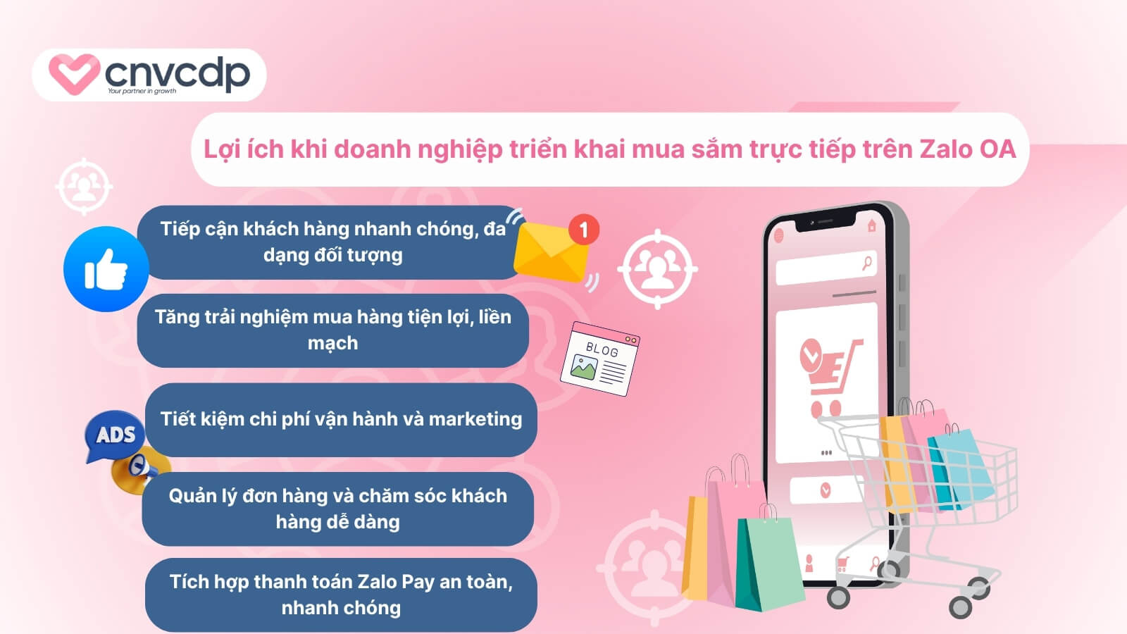 Mua sắm trực tiếp trên Zalo OA: Giải pháp bán hàng hiệu quả 4 ly do doanh nghiep nen ap dung tinh nang mua hang truc tiep tren Zalo OA