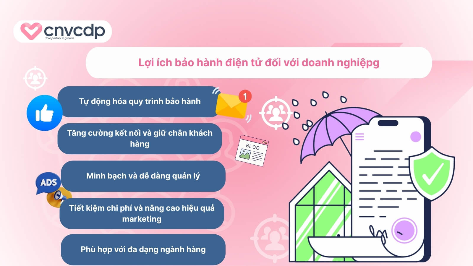 Bảo hành điện tử trên Zalo OA: Giải pháp quản lý hiệu quả cho doanh nghiệp 4 nhung loi ich vuot troi doi voi doanh nghiep khi ap dung bao hanh dien tu