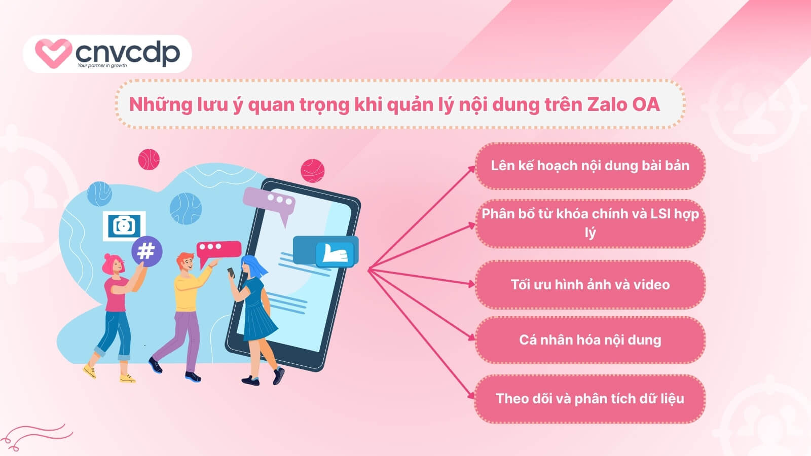 Quản lý nội dung trên Zalo OA: Giải pháp tối ưu cho doanh nghiệp 2025 6 nhung luy y doanh nghiep can biet khi trien khai tinh nang quan ly noi dung