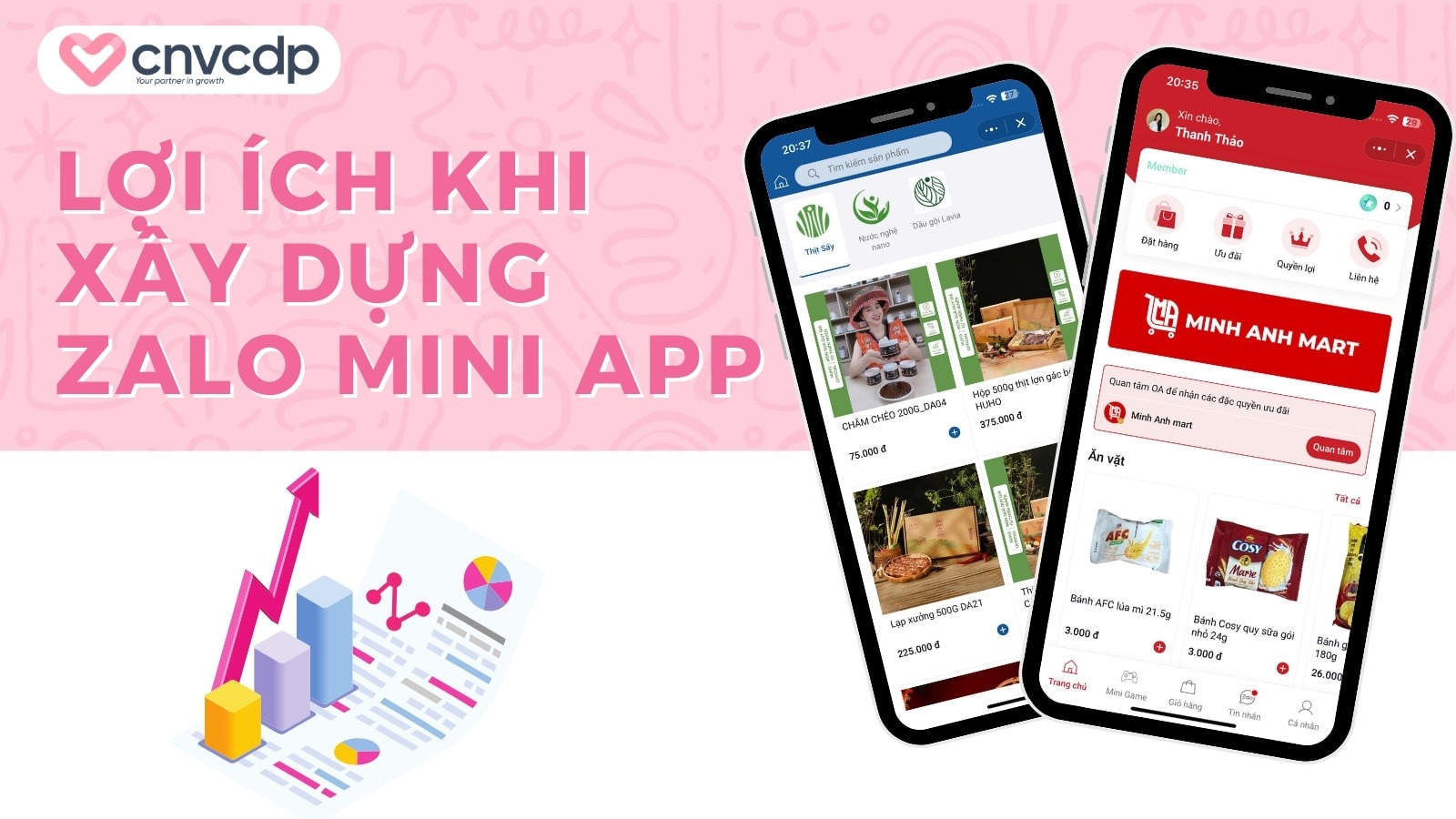 Chi phí xây dựng Zalo Mini App cho doanh nghiệp mới nhất 2025 5 Vi sao doanh nghiep nen xay dung Zalo Mini App