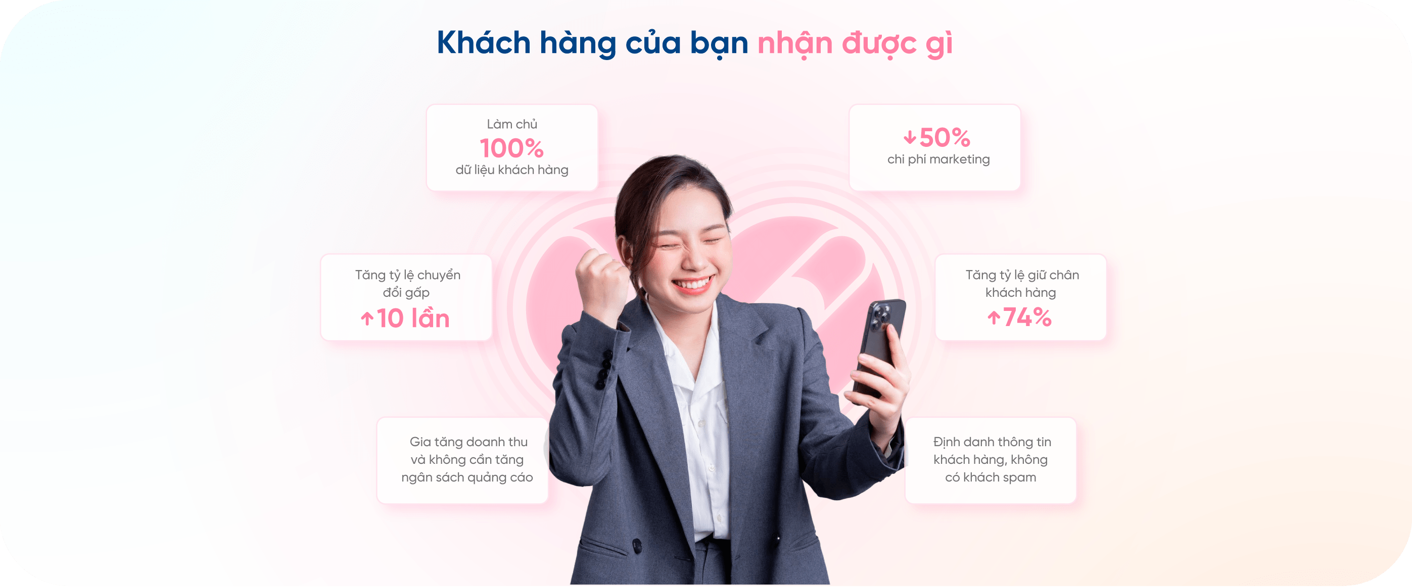 67.1 LDP BÁN LẺcd