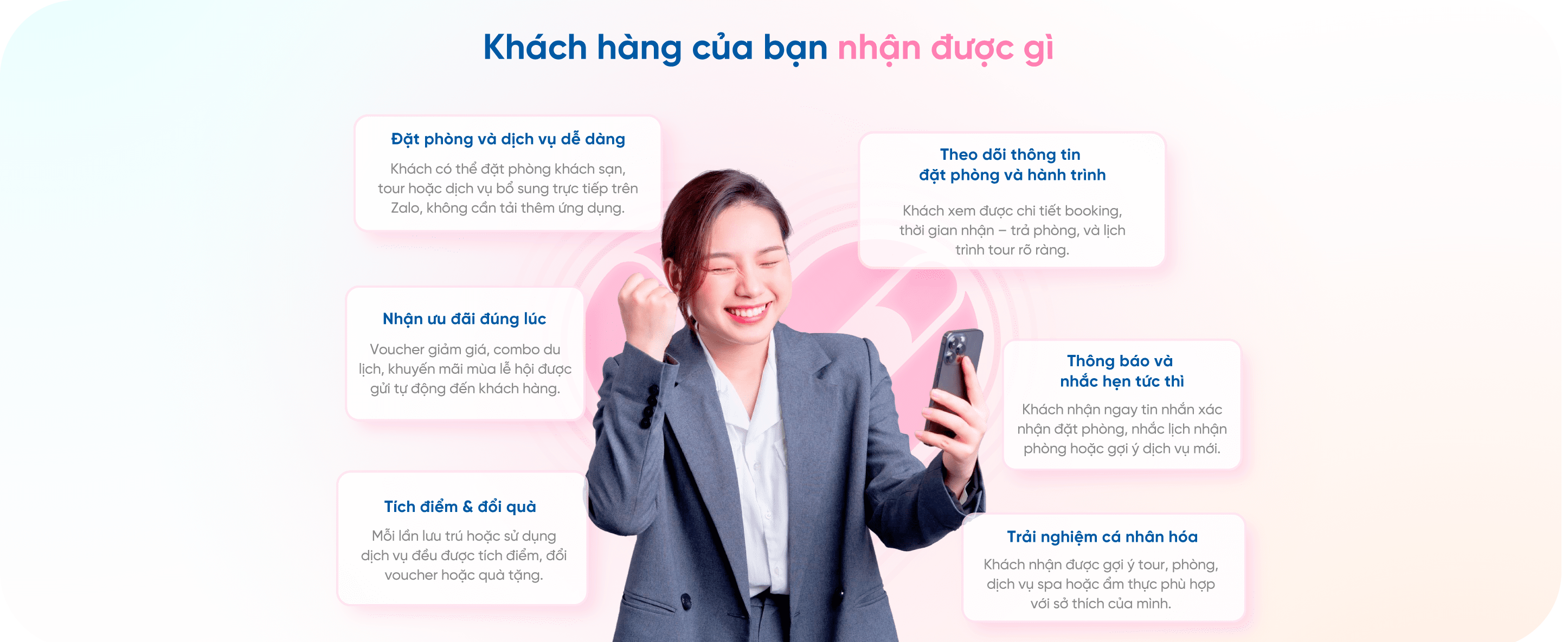 67.5 LDP Hospitality 1