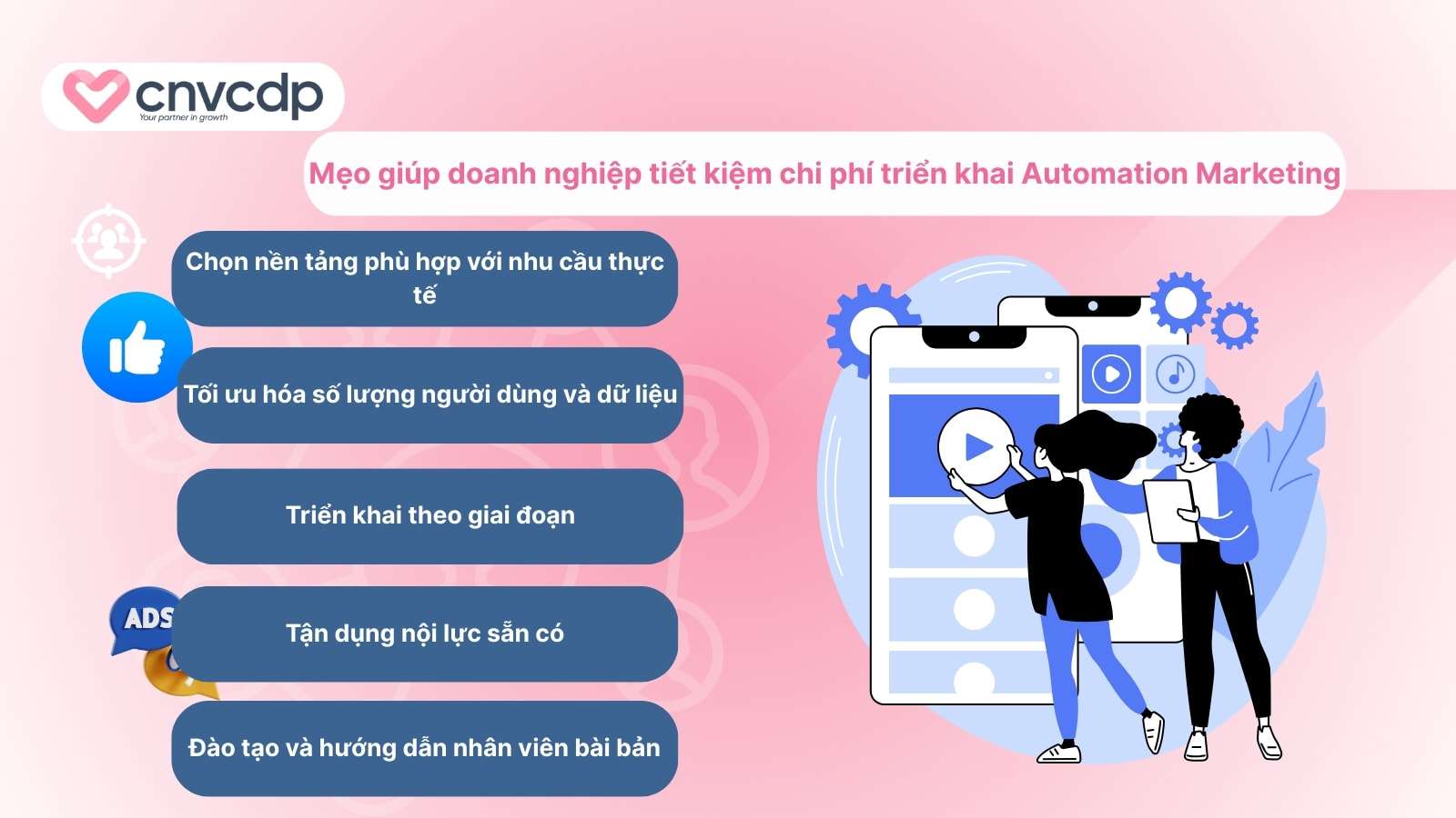 Chi phí triển khai Automation Marketing khoảng bao nhiêu? 8 Nhung cach giup doanh nghiep giam thieu chi phi trien khai automation marketing