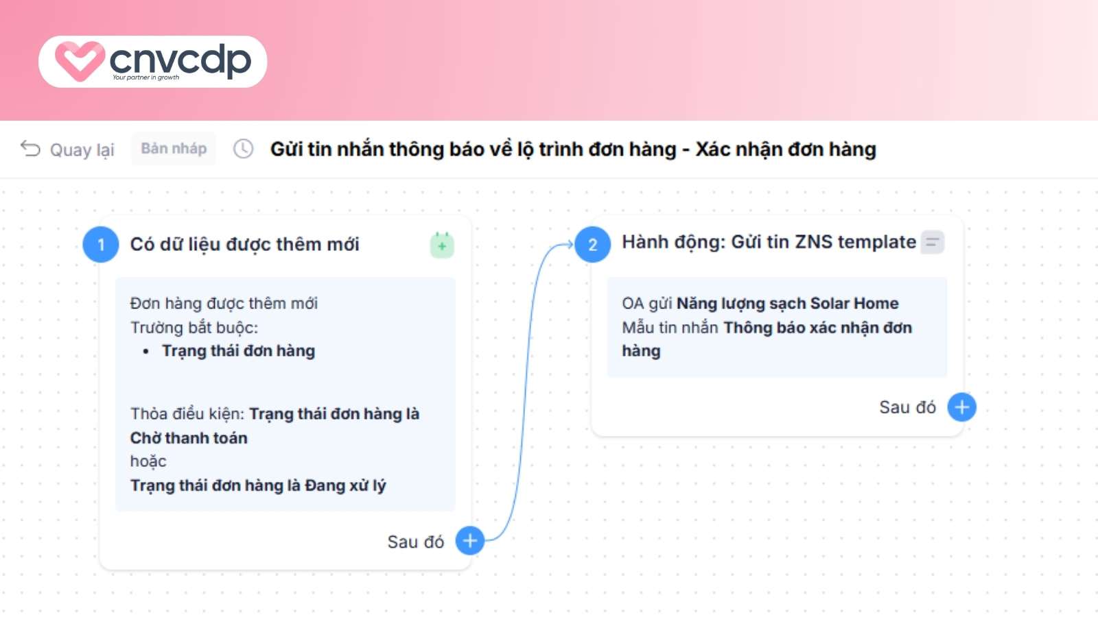 Giải pháp gửi tin nhắn thông báo về lộ trình đơn hàng từ CNV CDP 11 Phieu du lieu CNV CDP