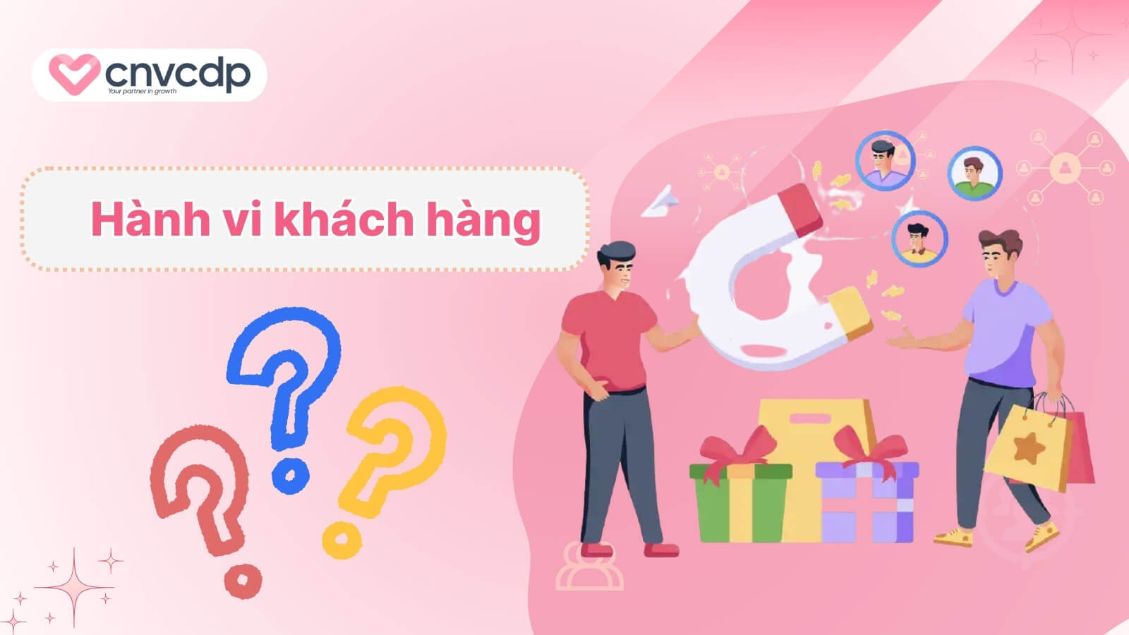 Hành vi khách hàng là gì? Những yếu tố ảnh hưởng đến hành vi khách hàng 4 cac loai hanh vi khach hang