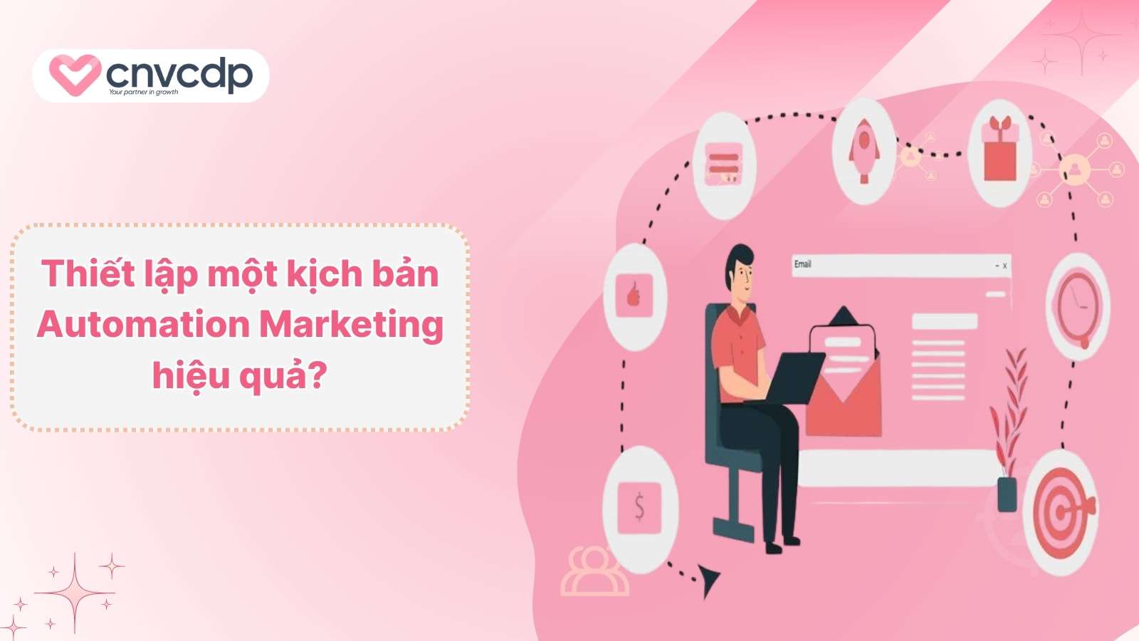 Mẫu kịch bản Automation Marketing hiệu quả, đơn giản cho doanh nghiệp 10 Lam the nao de thiet lap kich ban marketing hieu qua