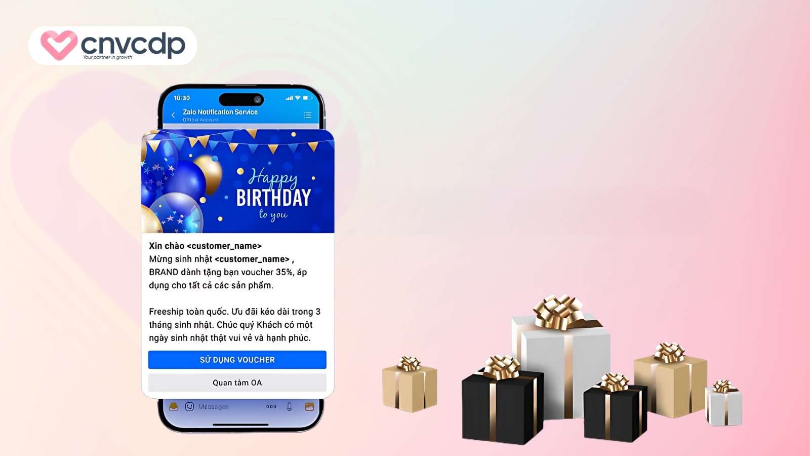 Giải pháp gửi tin nhắn chúc mừng sinh nhật khách hàng từ CNV CDP 4 Luong hoat dong cua giai phap gui tin nhan chuc mung sinh nhat